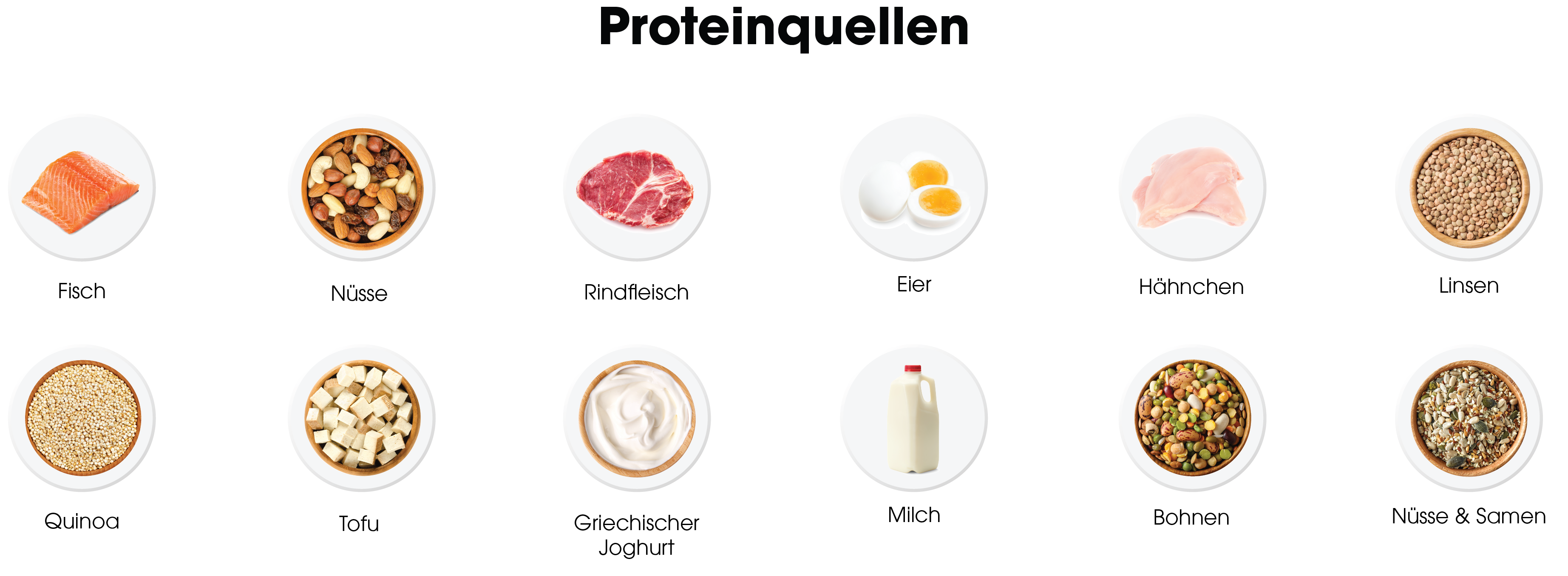 Sourced of protein