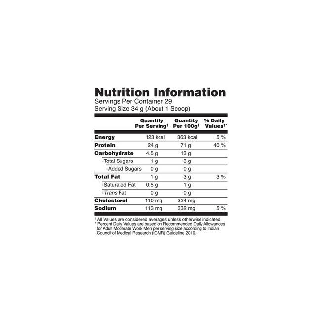 Performance Whey Nutritional Information 1